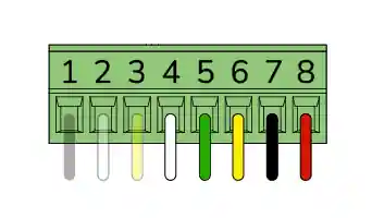 Load Cell Terminal Block