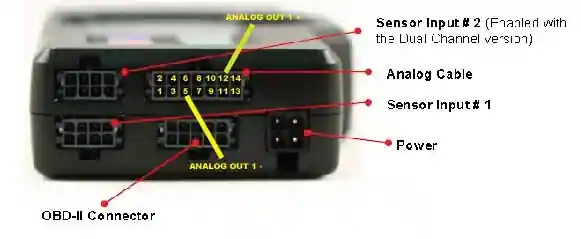 Conector Innovate LM-2