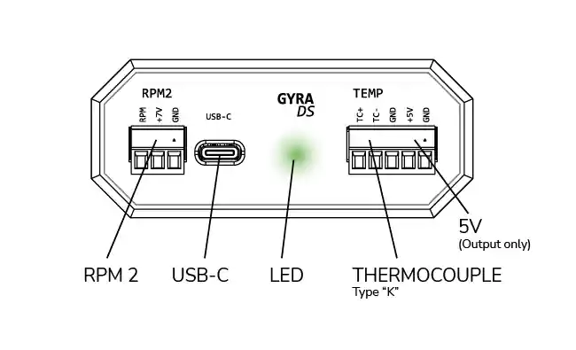 Front Panel (DS)