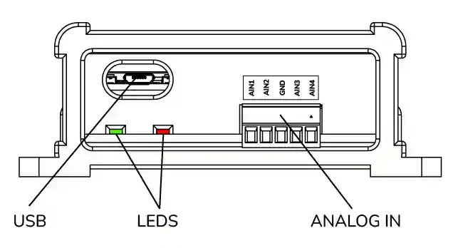 Front Panel (V1)