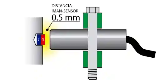 Smooth cylinder sensor