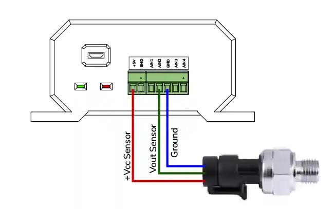 Pressure Sensor on AIN2