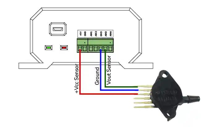 Pressure sensor on AIN3