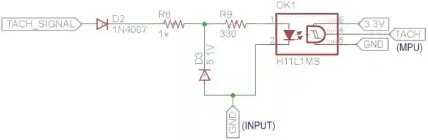 Optocoupler adapter