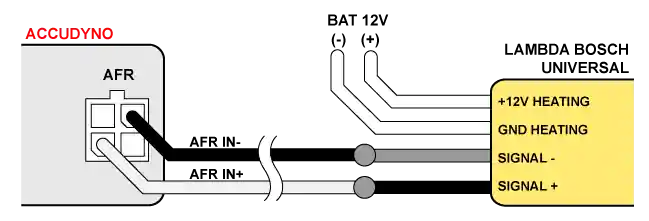 INYECCION PARTES - SONDA LAMBDA 4 CABLES - — Cymaco