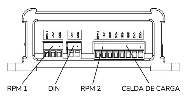 Panel Posterior