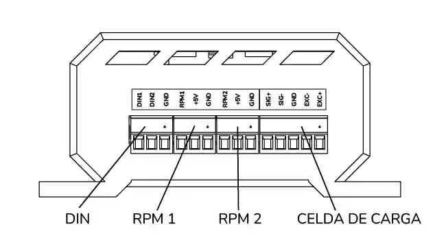 Panel Posterior