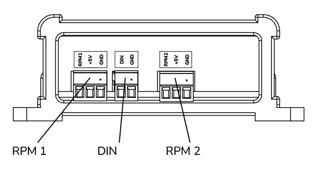 Panel Posterior (V1)