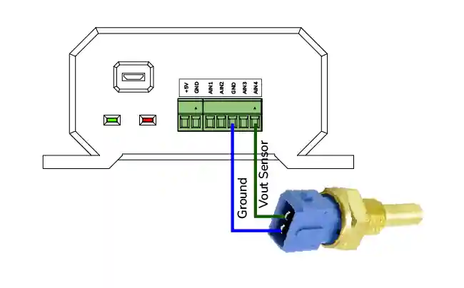 Sensor de Temperatura  en AIN2